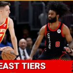 Eastern Conference 2024-25 NBA tiers, Atlanta Hawks, playoff contenders, etc. with Ben Ladner (Pt 2)