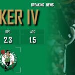 𝐁𝐑𝐄𝐀𝐊𝐈𝐍𝐆 𝐍𝐄𝐖𝐒: Free Agent Lonnie Walker IV Joins Boston Celtics On 1-Year Deal | 2024 NBA Offseason