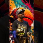 Kevin Durant Greatest NBA Moments #short #fyp