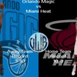 UWB Season 2: Orlando Magic (3-10) vs Miami Heat (10-3)