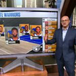 Bobby Marks' X-FACTORS for 'impatient' Golden State Warriors | NBA Today