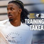 Grizzlies Training Camp: Day 2
