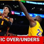 Atlanta Hawks: NBA over/under win totals, Los Angeles Lakers, Sacramento Kings, Pacific Division