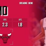 𝐁𝐑𝐄𝐀𝐊𝐈𝐍𝐆 𝐍𝐄𝐖𝐒: Chicago Bulls Sign Joshua Primo To Training Camp Contract | 2024 NBA Offseason