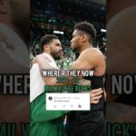 Where Are They Now: 2021 Milwaukee Bucks #milwaukeebucks #2021 #sports