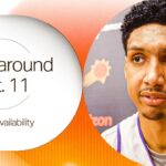 Phoenix Suns Shootaround Media Availability 10-11-24: Ryan Dunn and Oso Ighodaro