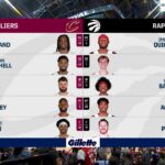 Tangerine Game Highlights: Raptors vs Cavs - October 23, 2024