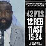 "Giannis Antetokounmpo is playing at a MVP level!" - ESPN reacts to Bucks beating Wizards 124-114