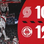 Portland Trail Blazers 105, LA Clippers 127 | Game Highlights | December 3, 2024