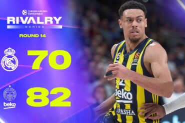 THREE POINT King Shows POWER | Real Madrid - Fenerbahce | BASKETBALL HIGHLIGHTS R14 2024-25