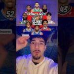 To be fair it was over a long time ago😂😭 #nba #embiid #tatum #jamesharden #lebron #fexr