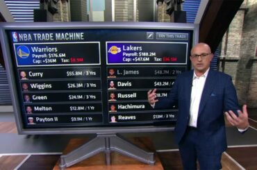 Bobby Marks' TRADE MACHINE 🔥 Warriors want a BIG STAR like LeBron James? ⭐️ | NBA Today