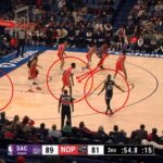 The NEW ORLEANS PELICANS coaching staff should all have to move to Afghanistan vs. KINGS