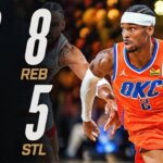 Shai Gilgeous-Alexander LEADS THE THUNDER to the #EmiratesNBACup Championship! 🏆| December 14, 2024