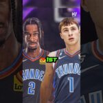 OKC Thunder May End Up With COOPER FLAGG? 🤯