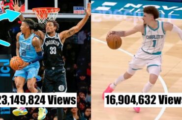 NBA Most Viral Moments of 2024 🔥