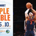 Josh Hart secures 4th place in Knicks history with 9th career triple-double | December 30, 2024