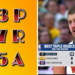 Nikola Jokić triple double highlights vs Atlanta Hawks