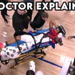 Jaden Ivey Stretchered Off After Serious Leg Injury - Doctor Explains