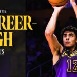 CAREER-HIGH: Max Christie Breaks Out with 28 Points!