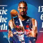 Alex Sarr named NBA Rookie of the Month