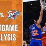 Thunder Extend Win Streak To 14 End Knicks Streak At 9 | New York Knicks
