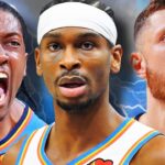 The Oklahoma City Thunder are the SCARIEST Team in the NBA