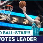 LaMelo Ball leads Eastern Conference guards w/ most All-Star fan votes!!