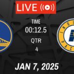 NBA LIVE! Indiana Pacers vs Golden State Warriors I January 7, 2025 Warriors vs Pacers 2K Live