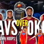 Chill Town Hoops | Why the OKC Thunder & Cleveland Cavaliers Are NBA’s Next Big Contenders