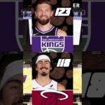 Sacramento Kings BEAT Miami Heat #nba #miami #heat #kings #shorts #fyp #viral #2025 #yt #1k #a #usa