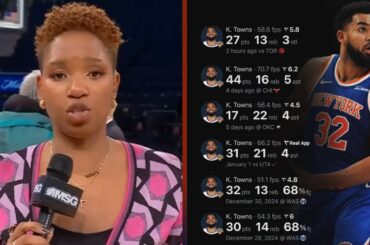 "Karl-Anthony Towns is a MONSTER" - Monica Mcnutt on New York Knicks beat Toronto Raptors 112-98