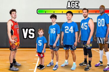 Every Time I Score, the Defender Gets Older!