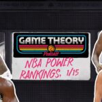 NBA Power Rankings! Cavs, Thunder or Celtics at top? Also, Zion Williamson | Game Theory Podcast