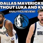 Dallas Mavericks SURVIVING without Luka & Kyrie? Analytics Review | TGK