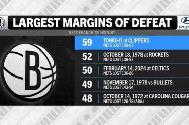 Jordi Fernández on the Nets' energy vs Clippers