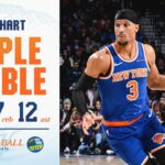 Josh Hart continues to make Knicks history with 5th triple-double of the season | January 15, 2025