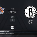 New York Knicks @ Brooklyn Nets Live Scoreboard