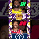 Los Angeles Lakers BEAT Washington Wizards #nba #la #lakers #lebron #fyp #fire #washington #wizards