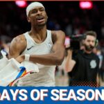 OKC Thunder Surviving Dog Days of Season