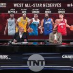 FULL 2025 NBA All-Star Reserves Announcement!