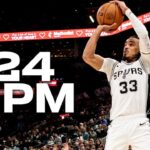 Spurs Set Franchise Record With 24 Triples in a Single Game!