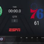 Boston Celtics @ Philadelphia 76ers | ESPN Live Scoreboard