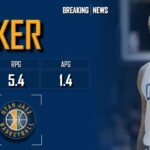 𝐁𝐑𝐄𝐀𝐊𝐈𝐍𝐆 𝐍𝐄𝐖𝐒: Clippers Trade P.J. Tucker To Utah Jazz | 2024 NBA Season