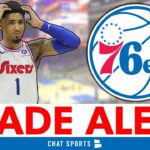 🚨ALERT: 76ers TRADE KJ Martin To Detroit Pistons! Sign Lonzo Ball In NBA Buyout Market?