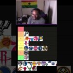 Denver Nuggets Logo? | #NBA #BASKETBALL #SPORTS #kofirwhy