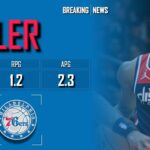 𝐁𝐑𝐄𝐀𝐊𝐈𝐍𝐆 𝐍𝐄𝐖𝐒: Philadelphia 76ers Acquire Jared Butler From Wizards | 2024 NBA Season