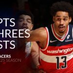 Jordan Poole 42 pts 6 threes 5 asts vs Pacers 24/25 season