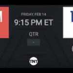 2025 #CastrolRisingStars Live TNT Scoreboard