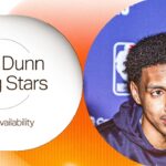 Ryan Dunn Rising Stars Media Availability | 2-14-25 | Phoenix Suns